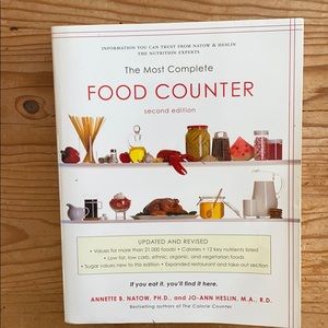 📙 🍽 Food Counter